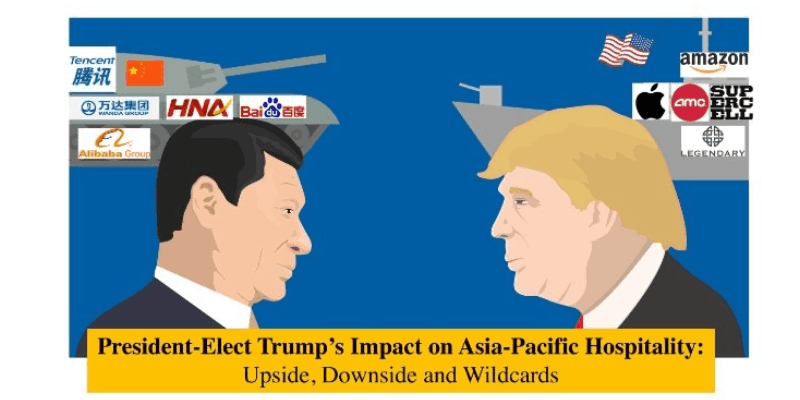 Trump Impact